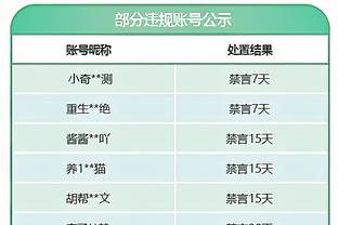 ?武切维奇29+10 字母哥26+14+5帽 残阵公牛加时险胜雄鹿